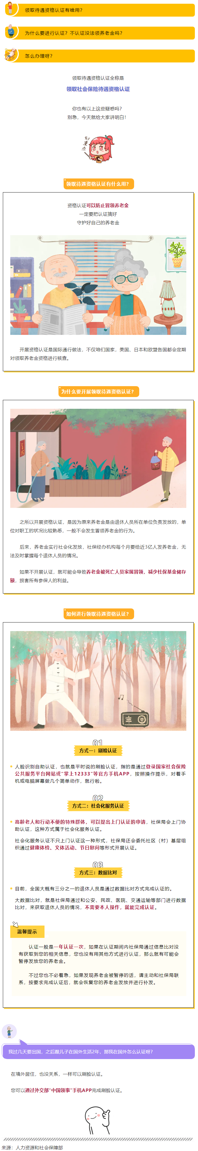 領(lǐng)取待遇需要資格認(rèn)證？手把手教您怎么辦！.png