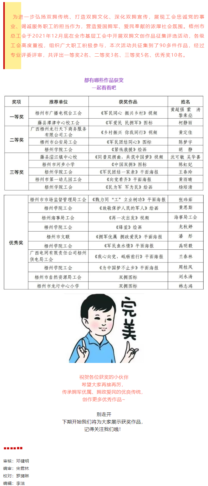 雙擁文創(chuàng)作品征集評選活動獲獎名單出爐，快看看有沒有你！.png