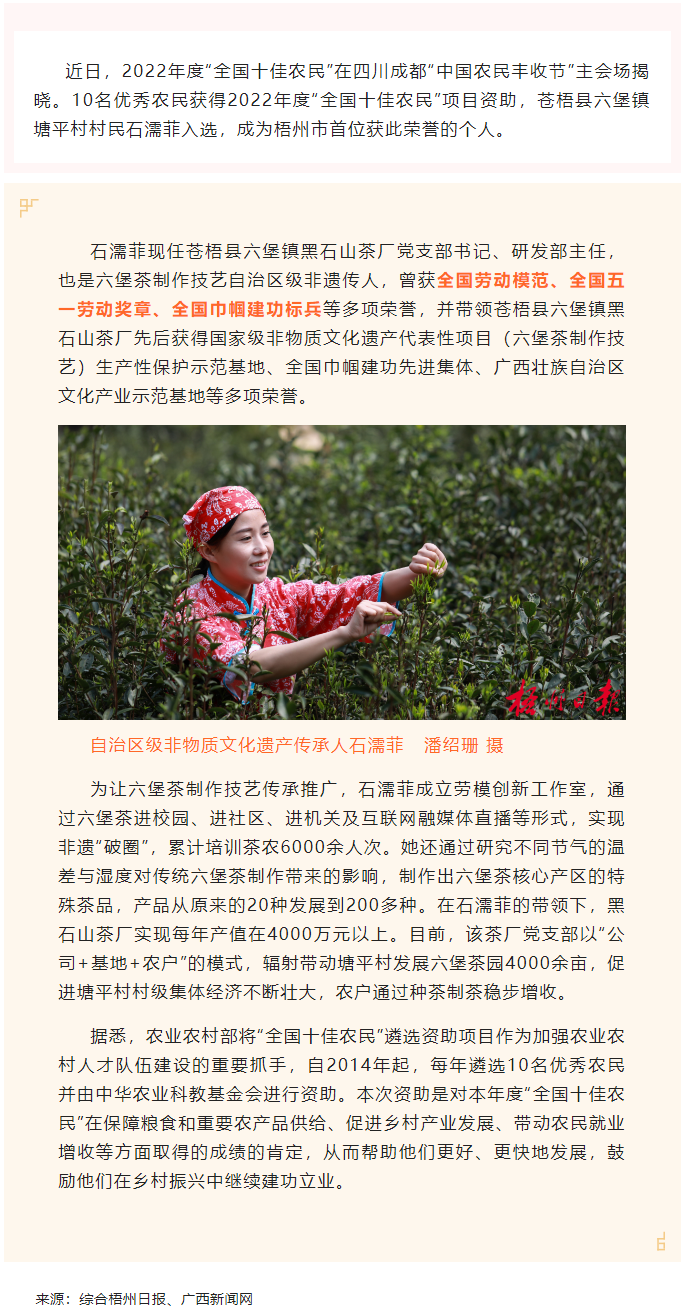 2022年“全國(guó)十佳農(nóng)民”揭曉 全國(guó)勞模石濡菲上榜！.png