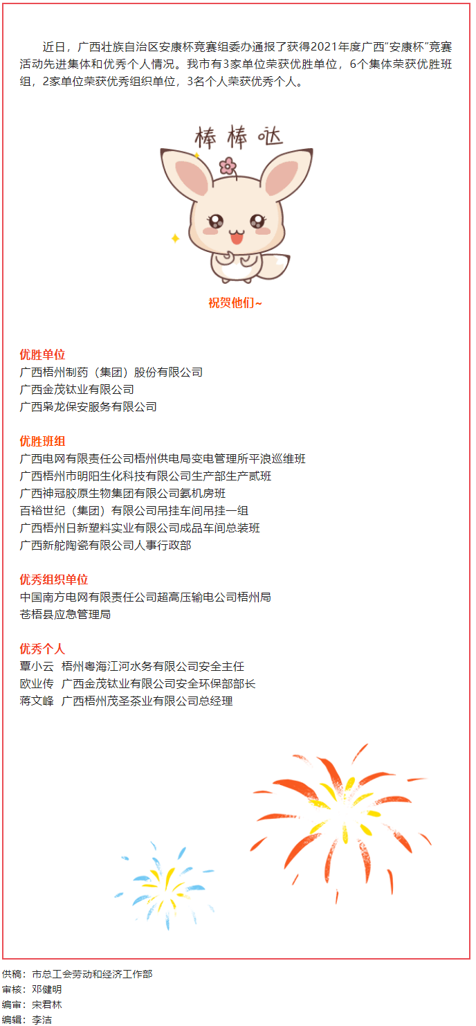 喜報(bào)！梧州市獲廣西“安康杯〞競賽活動(dòng)多項(xiàng)獎(jiǎng)勵(lì).png