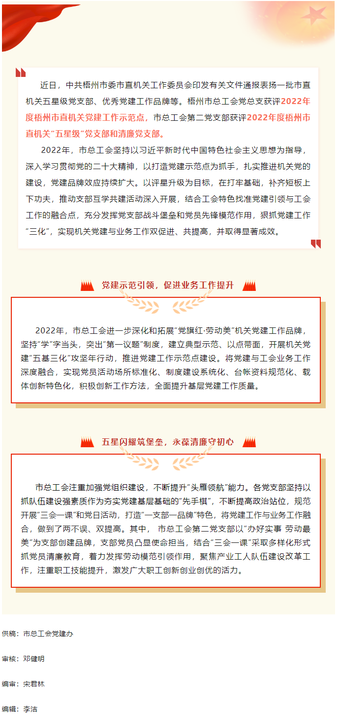 優(yōu)秀！梧州市總工會(huì)機(jī)關(guān)黨建工作捷報(bào)頻傳.png