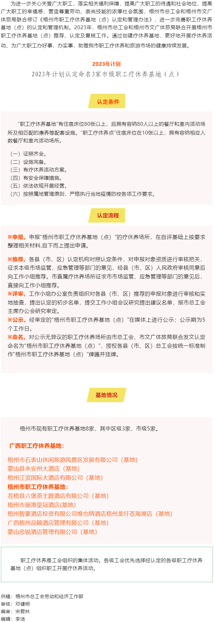 梧州市總工會(huì)、梧州市文廣體旅局?jǐn)y手共同推進(jìn)市職工療休養(yǎng)基地（點(diǎn)）創(chuàng)建工作.png