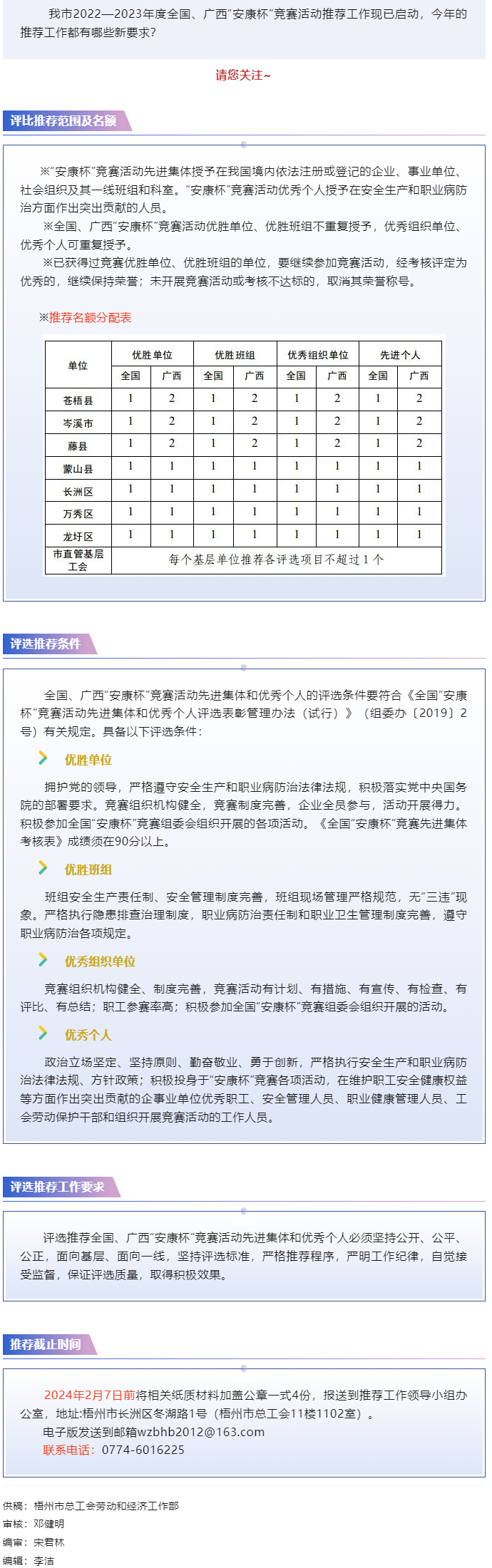 關(guān)注！2022—2023年度全國(guó)、廣西“安康杯”競(jìng)賽活動(dòng) 推薦工作現(xiàn)已開(kāi)始.png