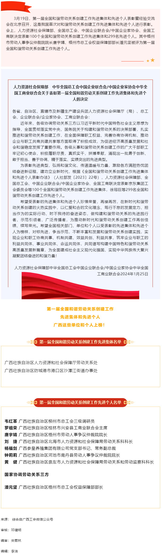 喜報(bào)！我市兩名同志榮獲第一屆“全國和諧勞動關(guān)系創(chuàng)建工作先進(jìn)個人”榮譽(yù)稱號.png