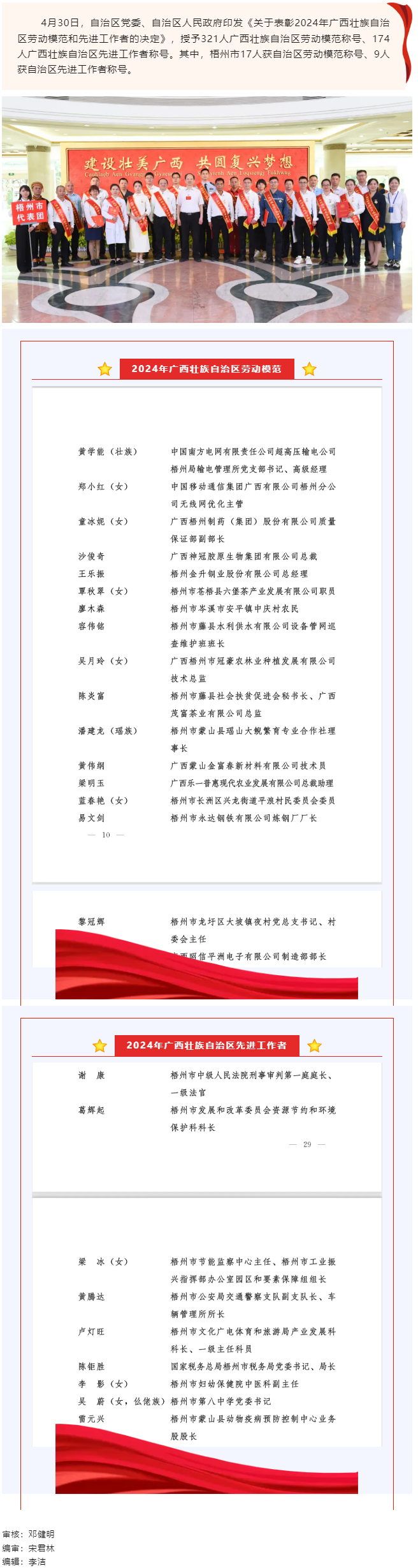 喜報(bào)！梧州26人獲表彰！.png
