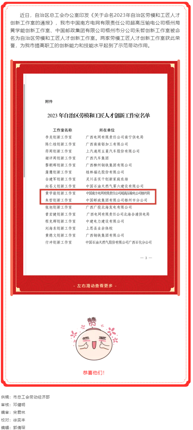 喜訊！梧州市2個(gè)創(chuàng)新工作室被命名為自治區(qū)勞模和工匠人才創(chuàng)新工作室.png