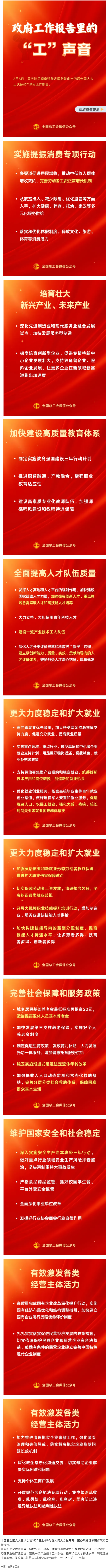 請查收！政府工作報告里的“工”聲音！.png