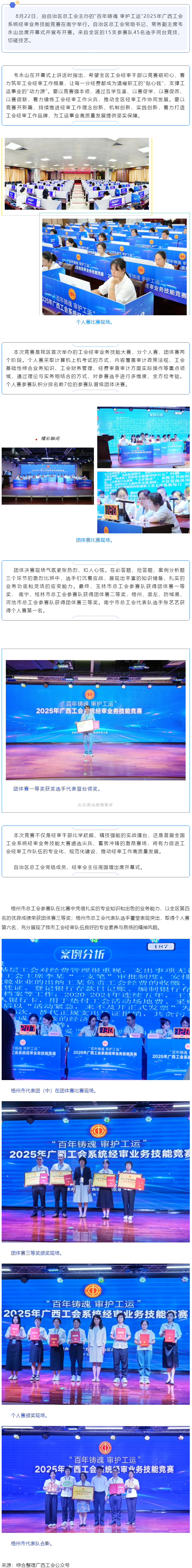 2025年廣西工會系統(tǒng)經(jīng)審業(yè)務(wù)技能競賽在邕舉行 梧州市總工會參賽隊榮獲團(tuán)體賽三等獎.png