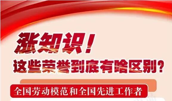 漲知識！這些榮譽到底有啥區(qū)別，一次講清楚