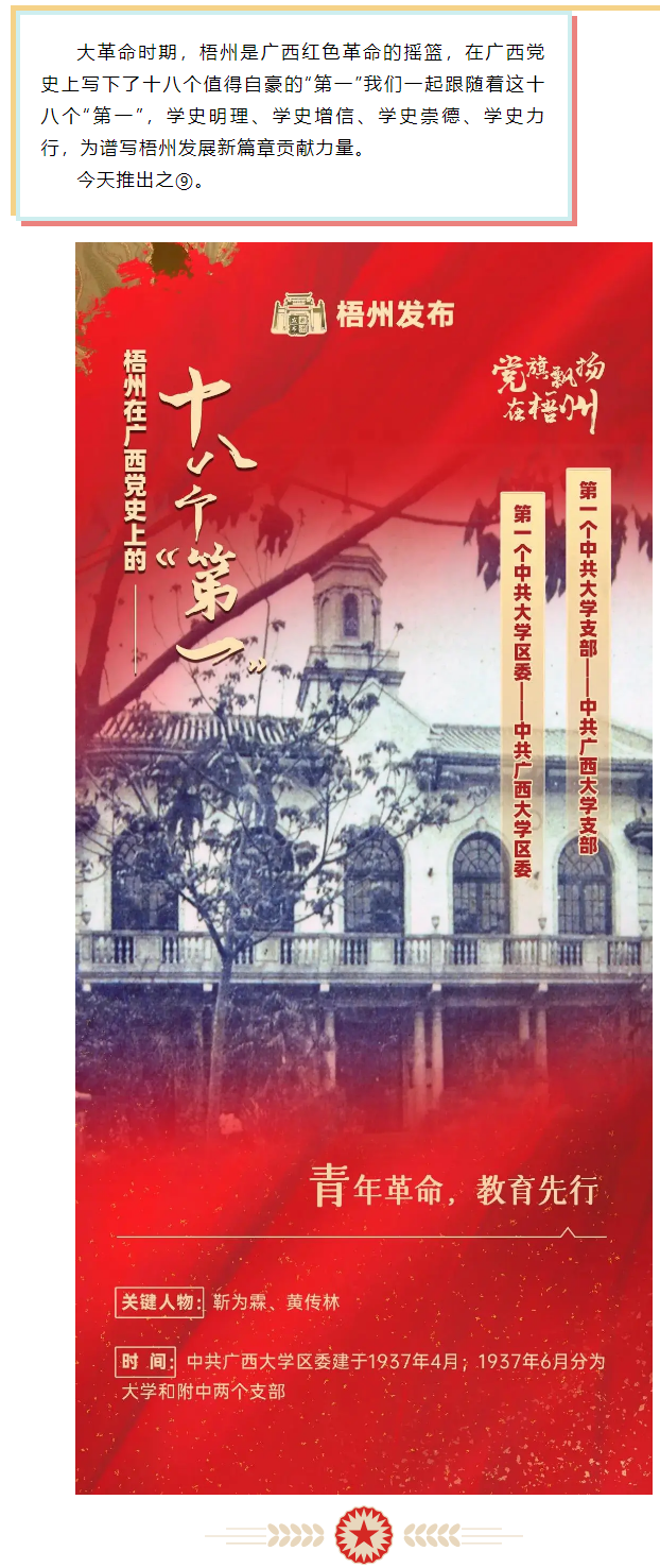 梧州18個“第一”之⑨丨廣西第一個中共大學(xué)區(qū)委、第一個中共大學(xué)支部.png