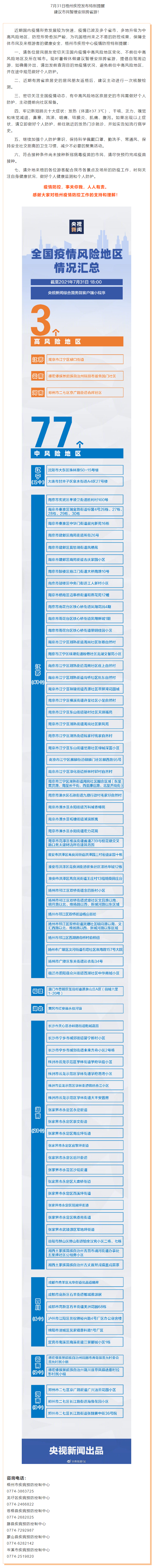 中高風(fēng)險(xiǎn)地區(qū)持續(xù)增加，梧州疾控中心重要提醒！.png