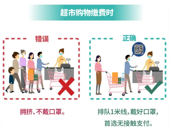 中國(guó)疾控中心教您做好個(gè)人防護(hù)！