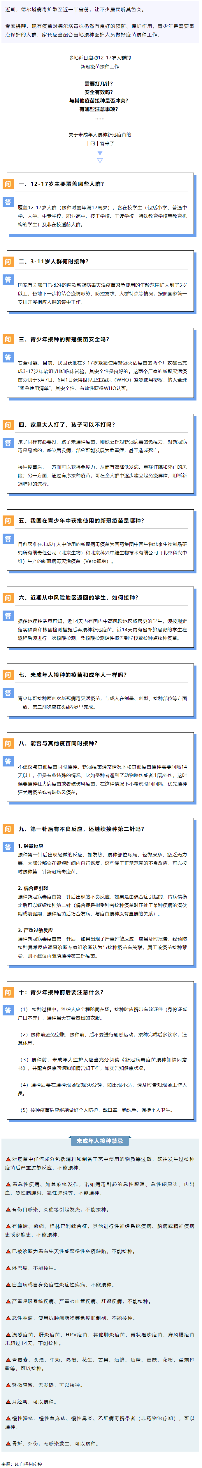 轉(zhuǎn)擴！未成年人新冠疫苗接種“十問十答”.png