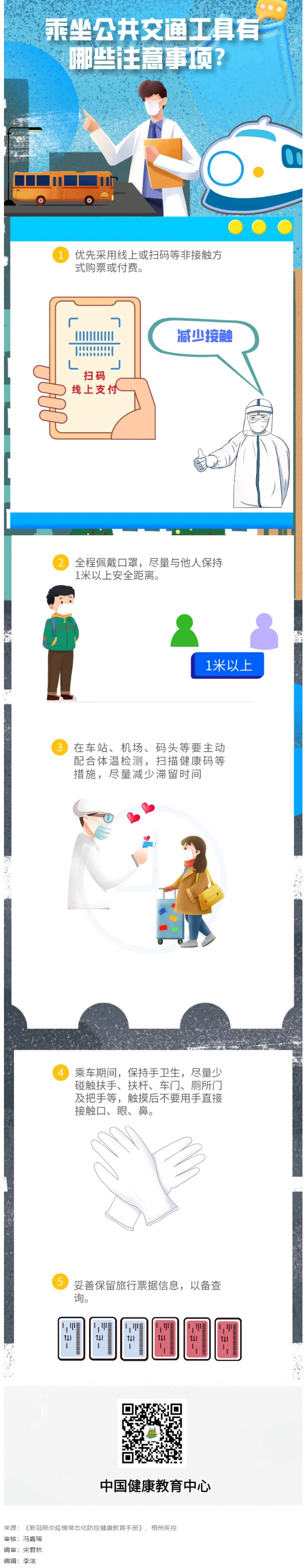 健康科普｜疫情期間，乘坐公共交通工具有哪些注意事項？.png