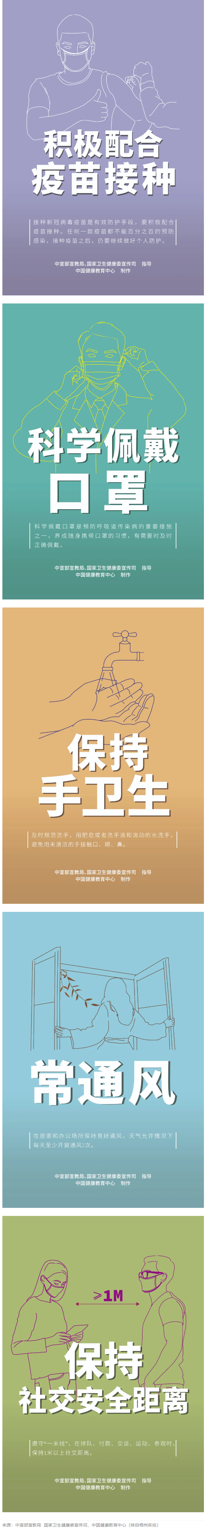 中秋、國(guó)慶將至，這些事至關(guān)重要！【新型冠狀病毒科普知識(shí)】.png