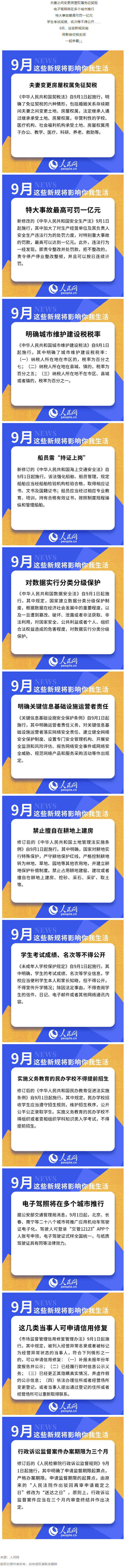 這些新規(guī)，明起實(shí)施！.png