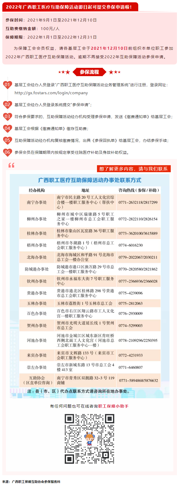 重要！2022年互助保障活動開始參保啦！.png