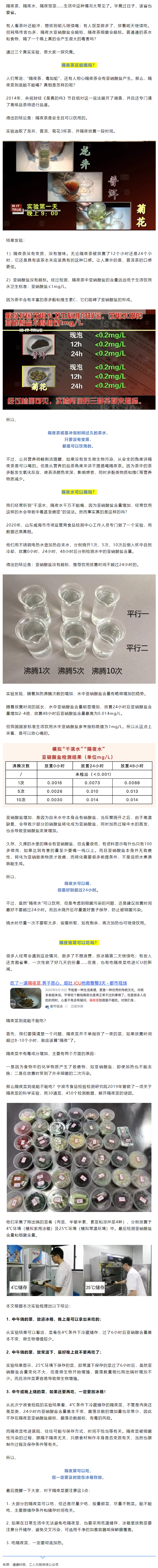 【微課堂】隔夜的東西究竟哪些能吃？哪些不能吃？.png