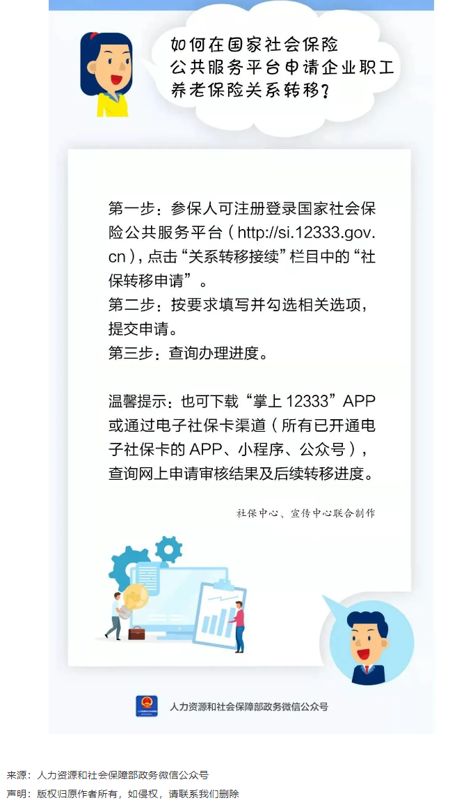 敲黑板_如何在國家社會保險公共服務平臺申請企業(yè)職工養(yǎng)老保險關系轉(zhuǎn)移？.png