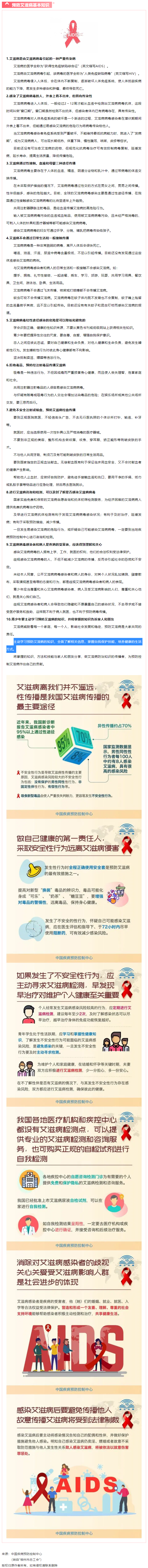 這些預(yù)防艾滋病基本知識，你一定要知道！.png
