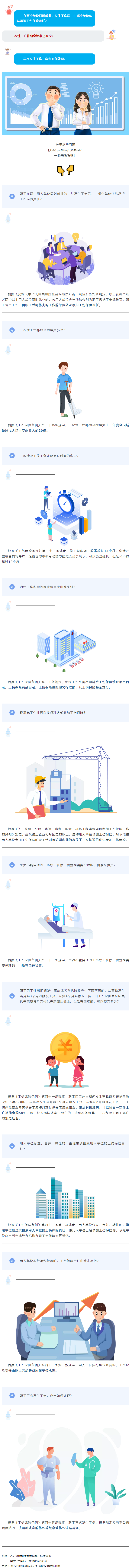 近歲末，愛自己，愛工友，這些工傷保險知識請拿走！.png