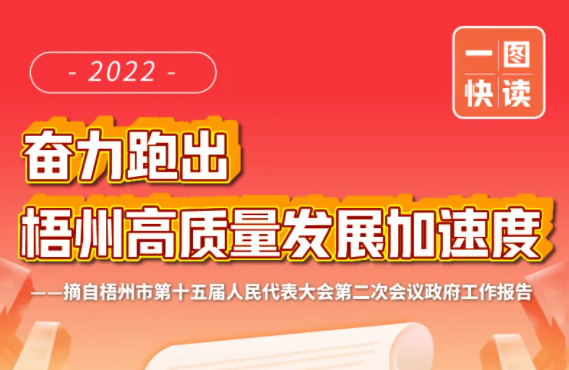 市長鐘暢姿作政府工作報(bào)告！梧州將有這些大動(dòng)作！一圖快讀
