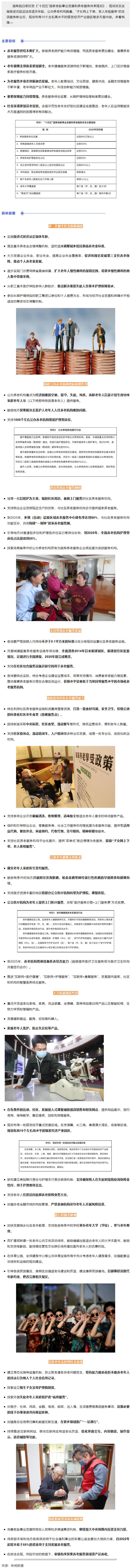 【關(guān)注】事關(guān)養(yǎng)老，國(guó)務(wù)院發(fā)文——.png