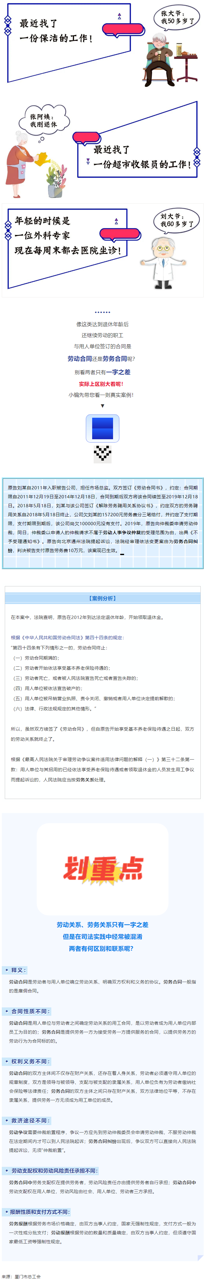 【微課堂】“勞動合同”與“勞務合同”有啥區(qū)別？.png