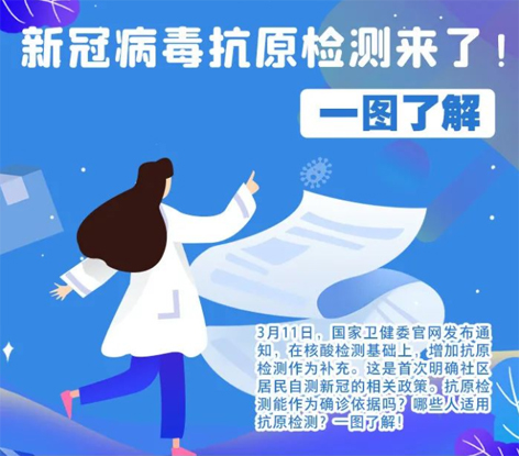 轉(zhuǎn)擴！新冠抗原自測怎么測，這張圖說明白了