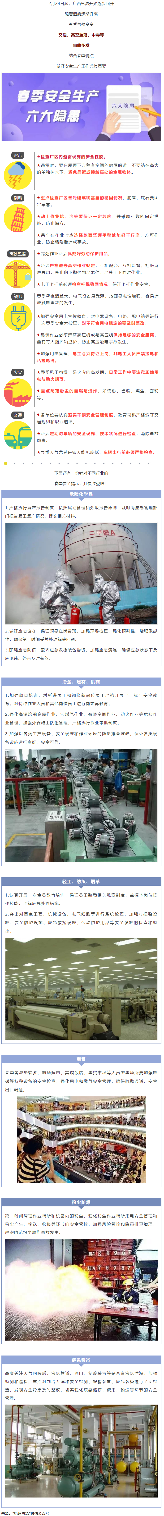 應(yīng)急科普 _ 春季安全生產(chǎn)這六大隱患，你不可不知.png