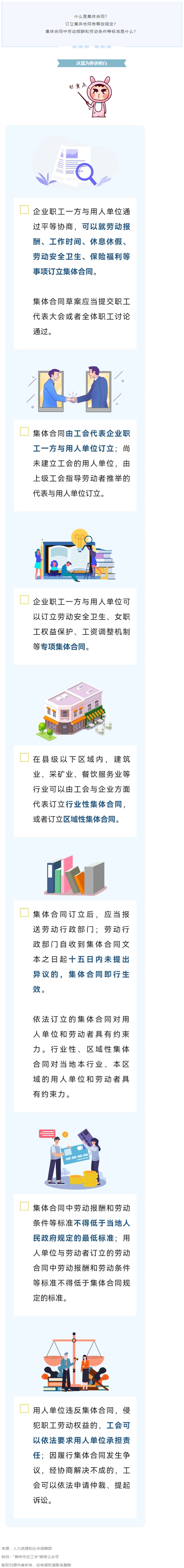 你了解集體合同嗎？一起來看.png