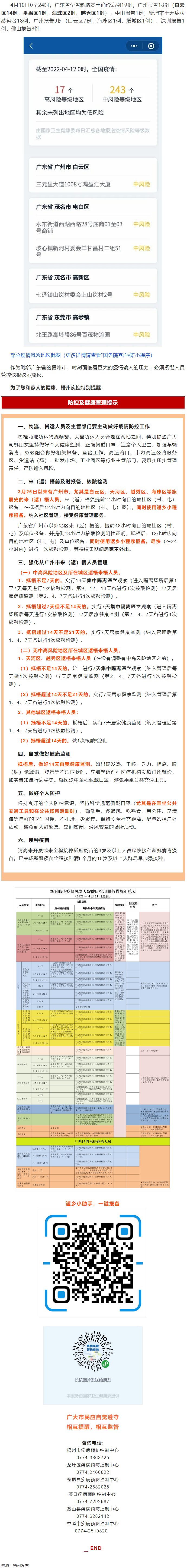 集中隔離？居家監(jiān)測？3月26日以來到過廣州的來返梧州人員，請注意！.png