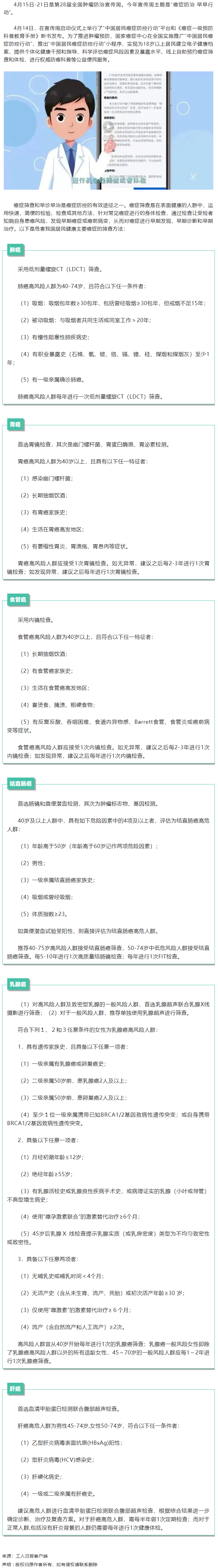 【微課堂】健康知識丨 6大癌種的篩查和早診早治方法，你一定要知道！.png