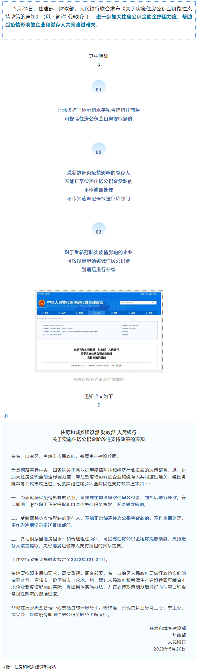 有變化！與你的公積金有關(guān)！.png