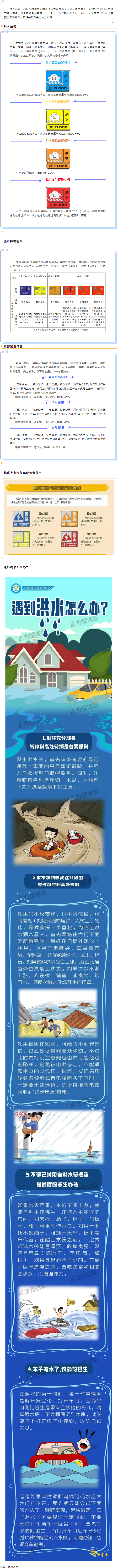 汛期來到，你要記住這些預(yù)警信號(hào)！.png