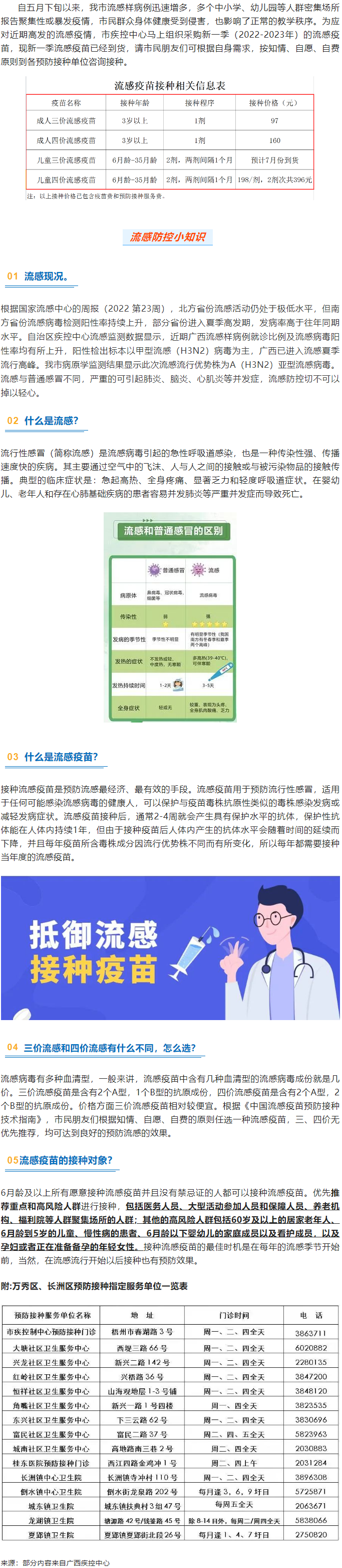 溫馨提示：新一季流感疫苗可以開始接種了！.png