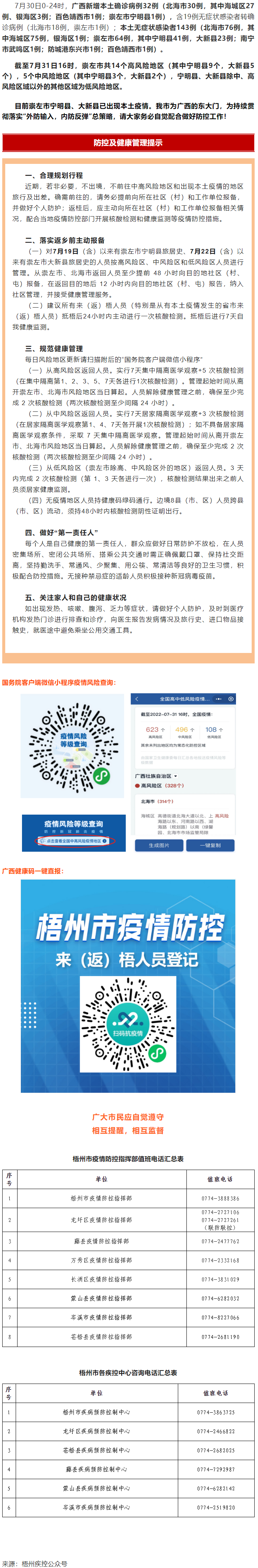【疫情防控】崇左市寧明縣、大新縣部分地區(qū)調(diào)整風(fēng)險等級，梧州市疾控中心緊急提示?。?！.png