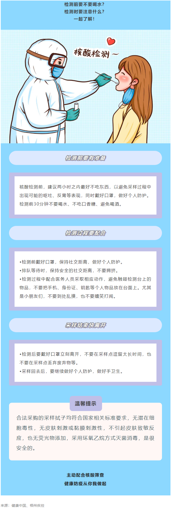 關(guān)于核酸檢測，你關(guān)心的問題，都在這！.png