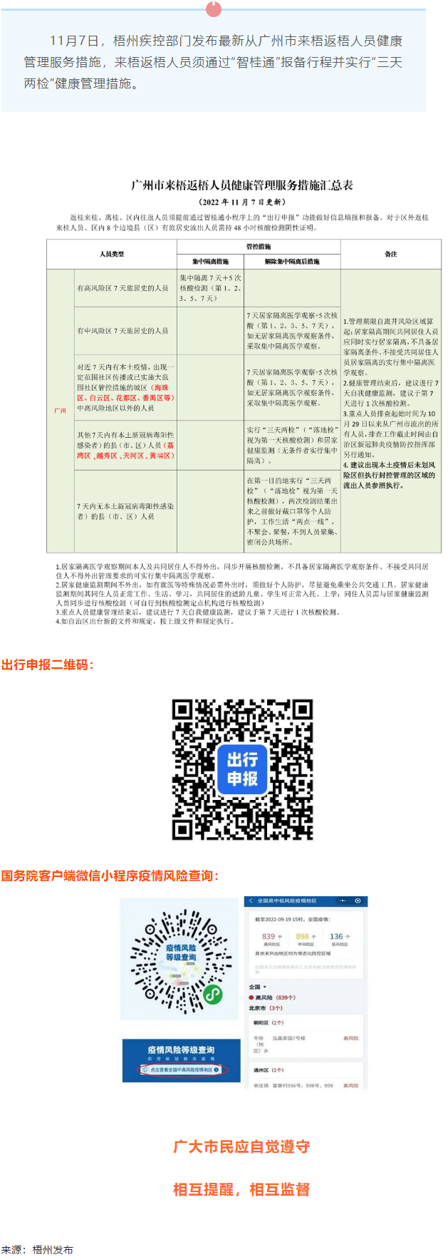 注意！從廣州市來梧返梧人員要“三天兩檢”.png