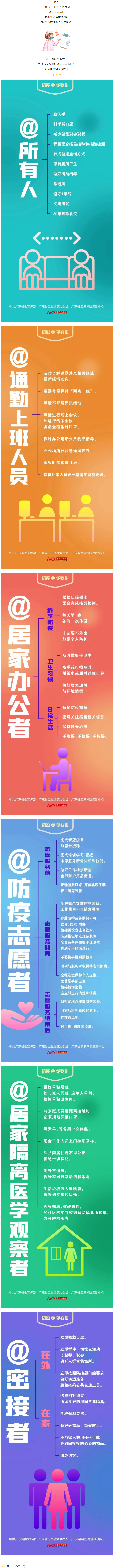 @所有人，如何做好個人防護？這些防疫要點要牢記.png