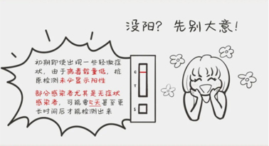 沒陽、陽了、陽過都該怎么辦？一圖了解