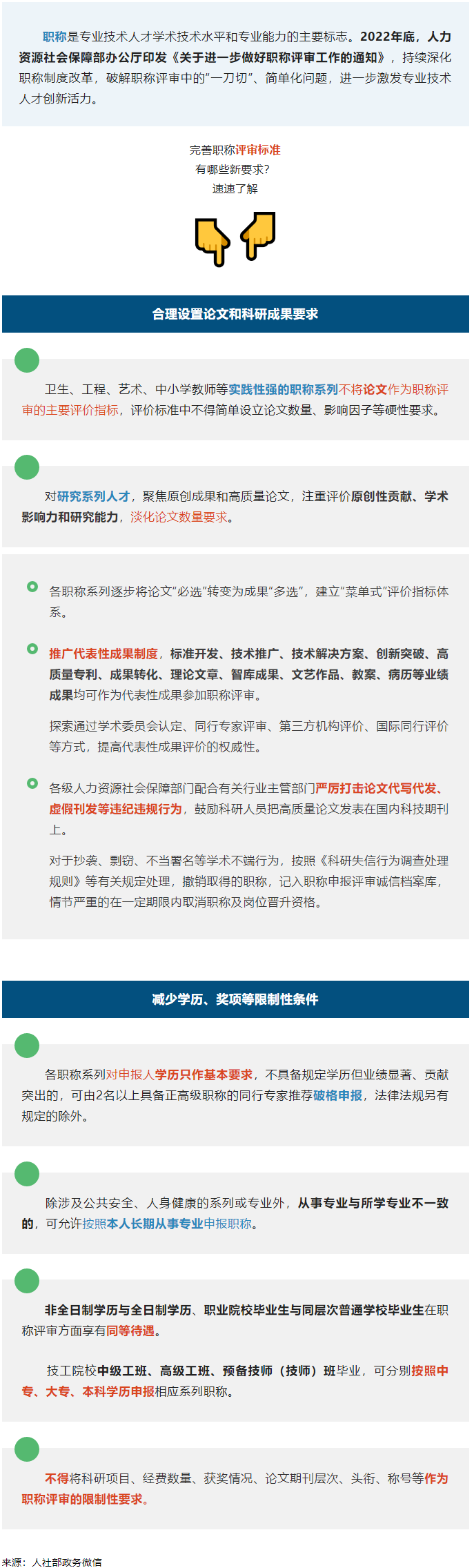 評職稱，對論文、學(xué)歷、獎(jiǎng)項(xiàng)有新要求！詳情→.png