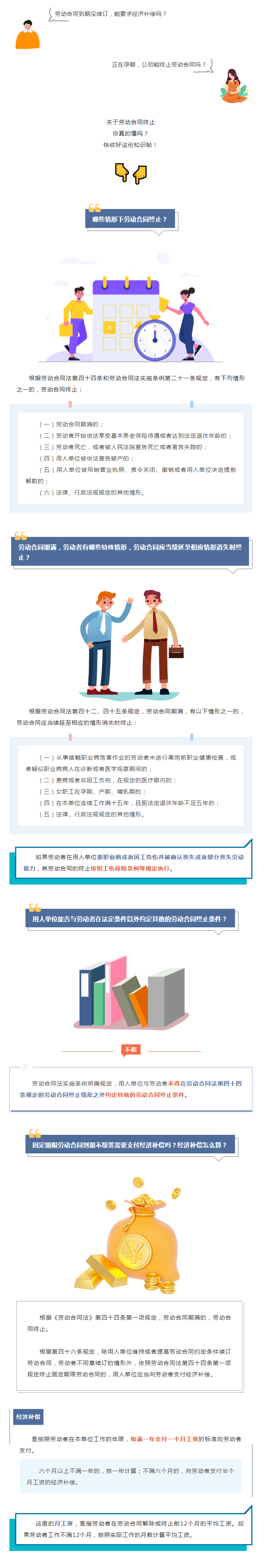 勞動(dòng)合同終止有“說(shuō)法”！這份知識(shí)帖快收好→.png