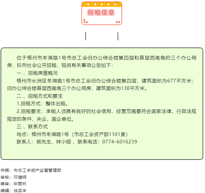 招租信息！.png