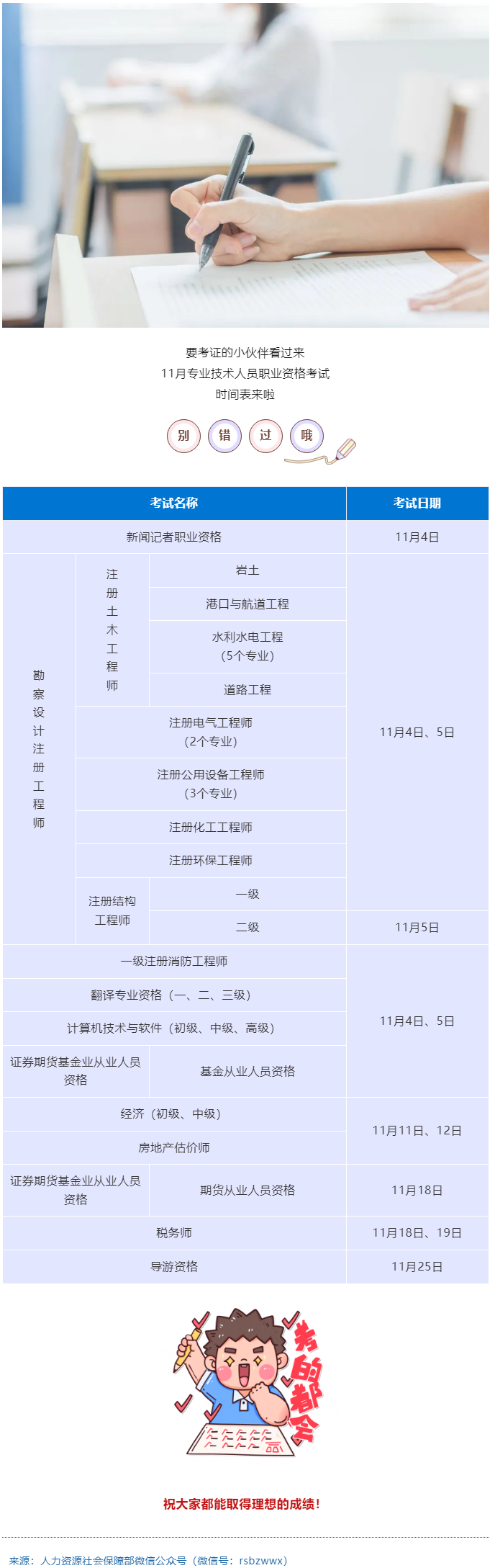 溫馨提示！11月有這些考試，別錯過→.png