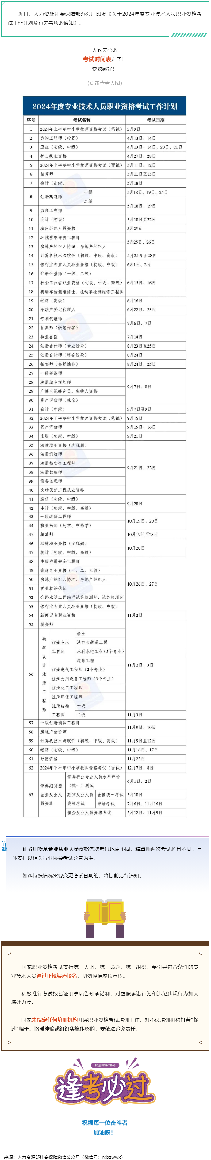 收好！2024年度專業(yè)技術(shù)人員職業(yè)資格考試時(shí)間表定了→.png