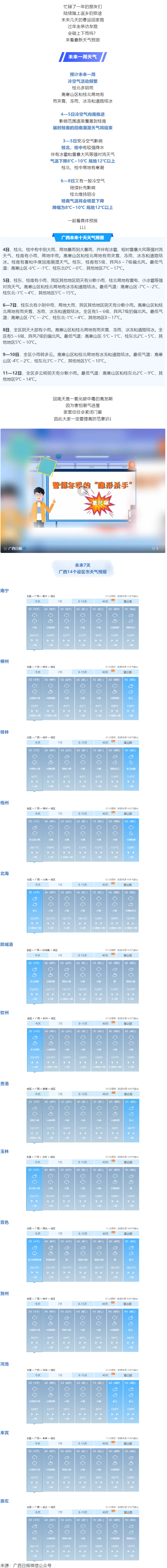 春節(jié)期間廣西天氣怎么樣？最新預報→.png
