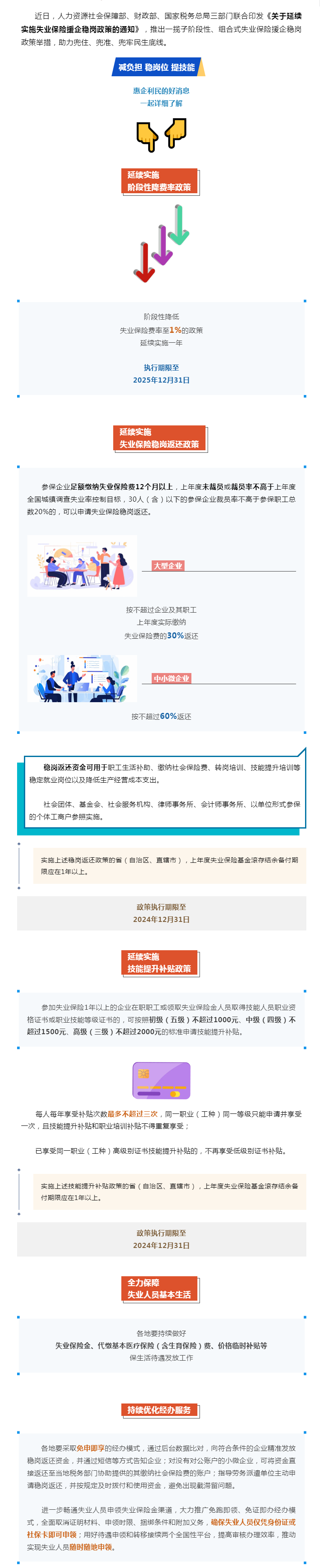 技能提升補貼、穩(wěn)崗返還……一攬子失業(yè)保險援企穩(wěn)崗政策來了！.png