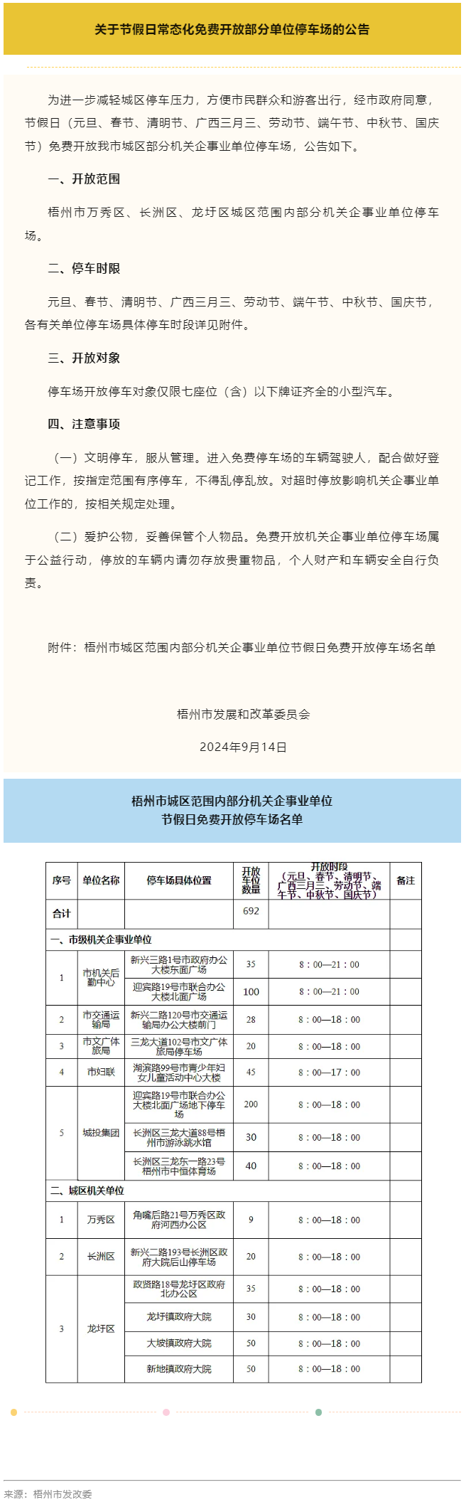 中秋節(jié)期間，梧州市城區(qū)這692個(gè)車位可免費(fèi)停放.png