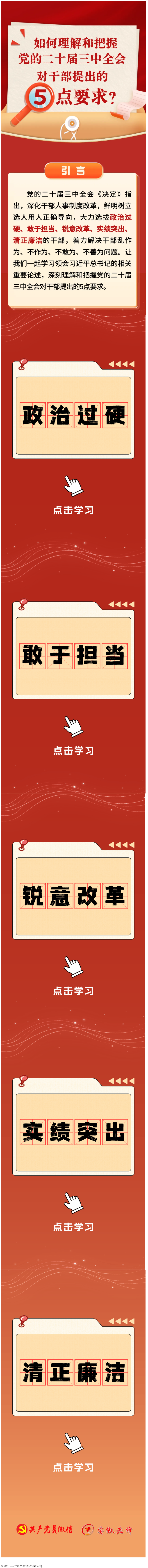 如何理解和把握三中全會(huì)對(duì)干部提出的5點(diǎn)要求？.png